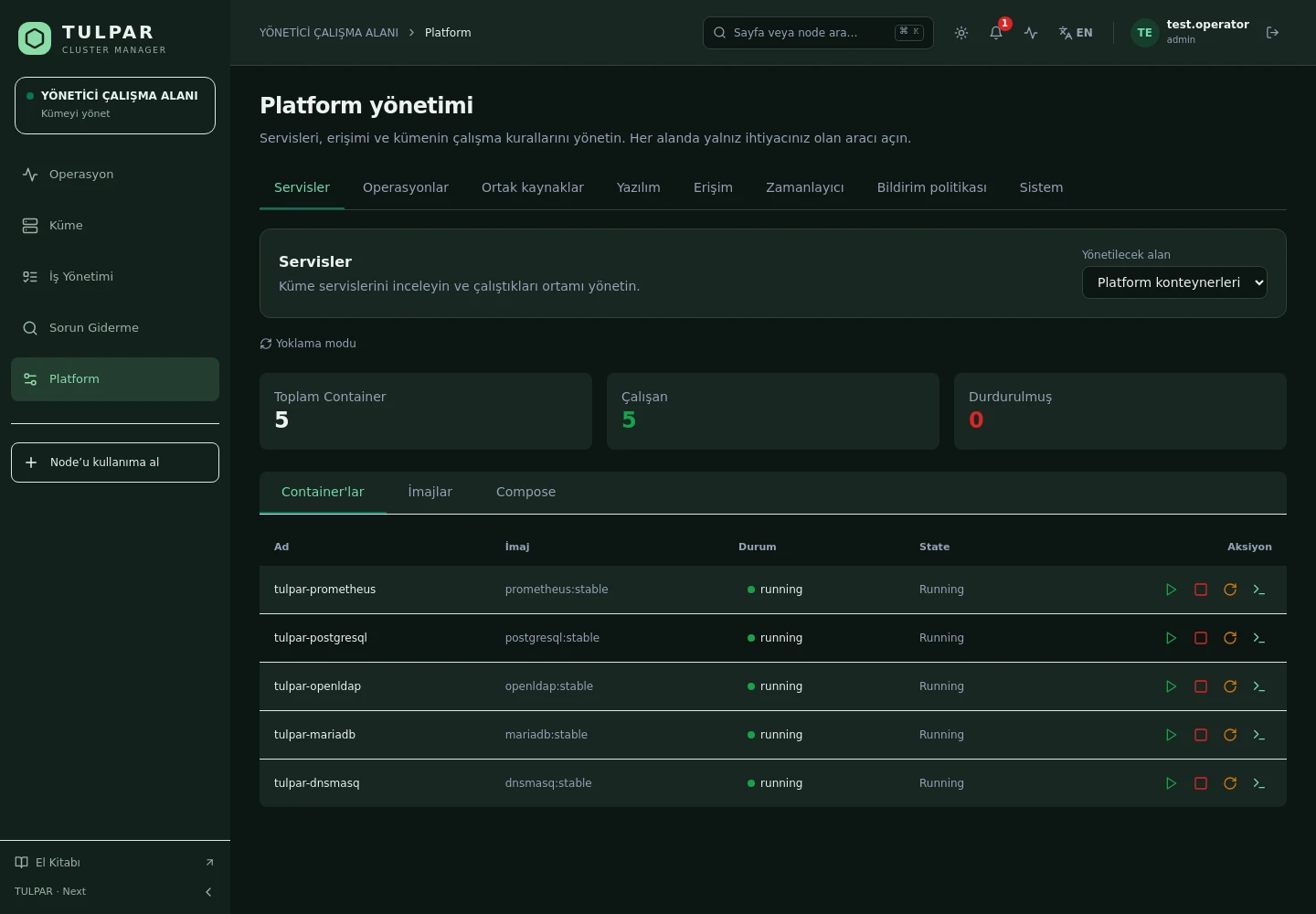 Docker Pod Yönetimi
